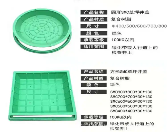 织金树脂复合种植井盖展示
